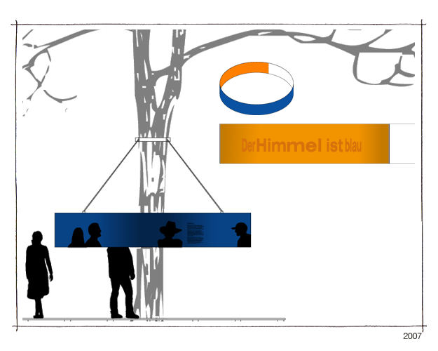  Station: Simultankontrast