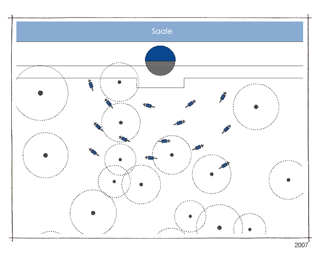  Lageplan Station: Blue Notes